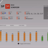 headliners set 50 awards max scherzer attributes