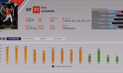 headliners set 50 awards max scherzer attributes