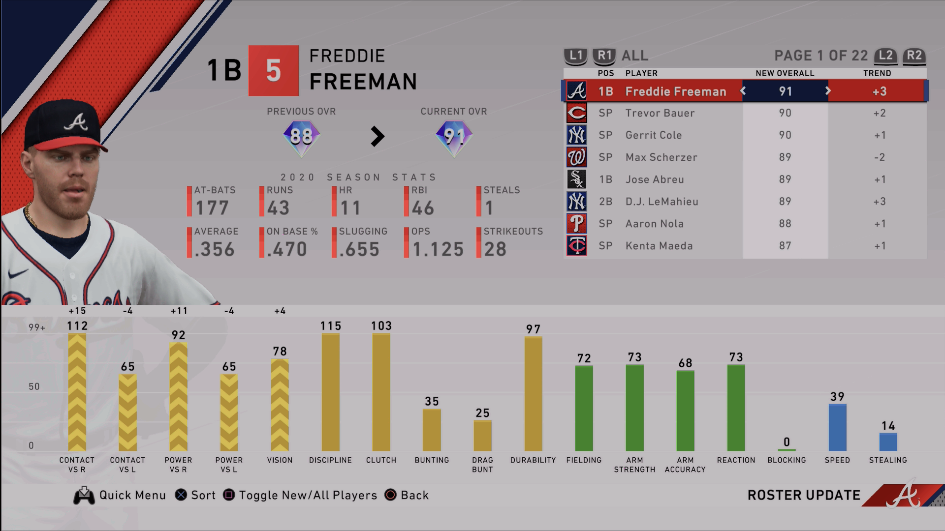 MLB The Show 20 September 18th Roster Update