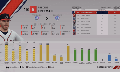 MLB The Show 20 September 18th Roster Update