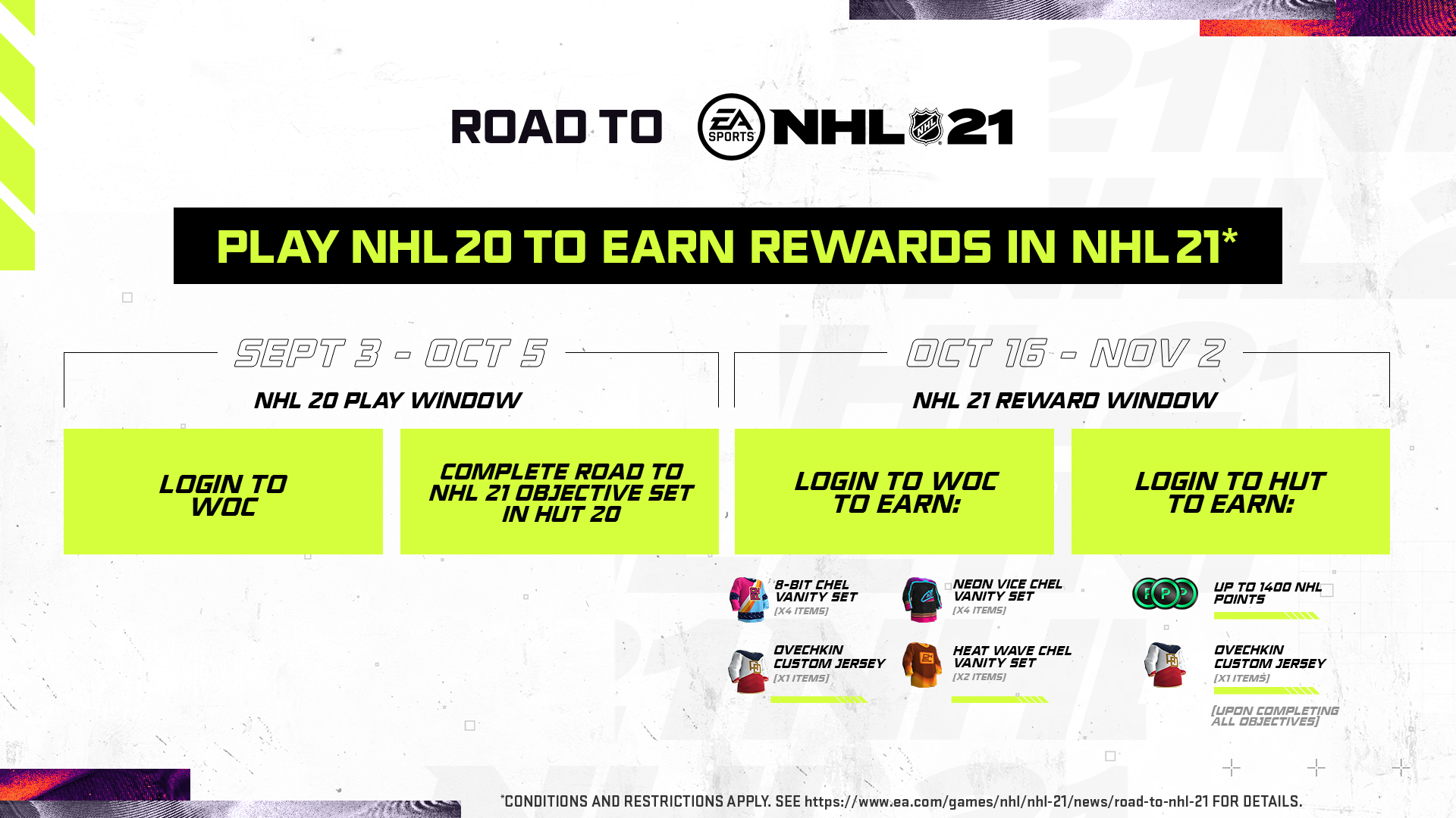 nhl-21-rewards