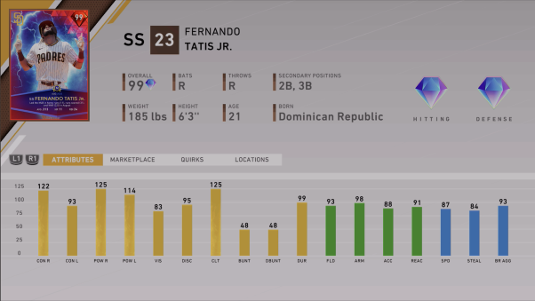 prestige fernando tatis jr.