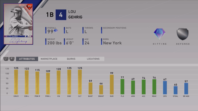 prestige lou gehrig