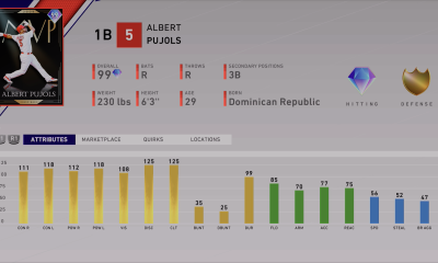 ranked seasons 8 awards albert pujols attributes