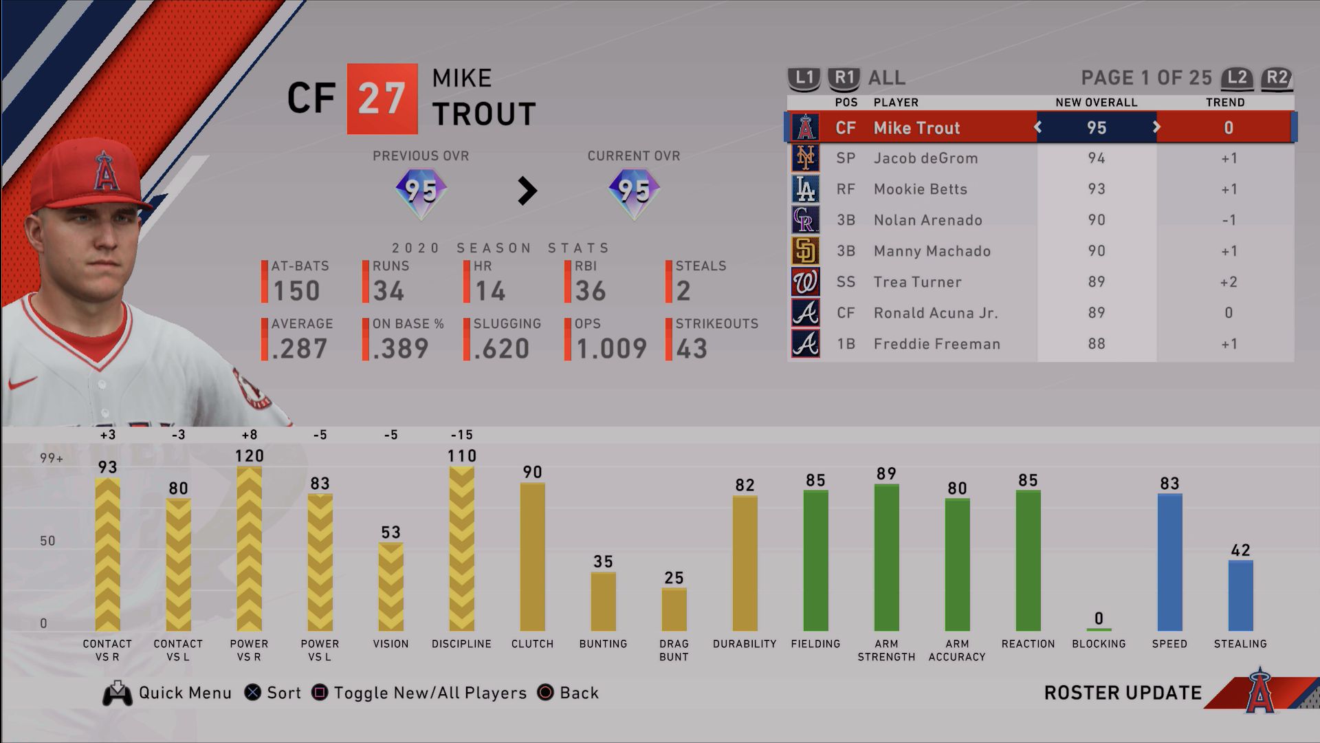 September 11th MLB The Show 20 roster update