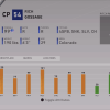 signature series rich gossage attributes