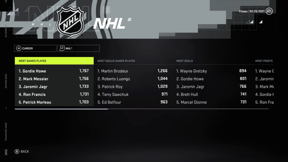 nhl-21-f3