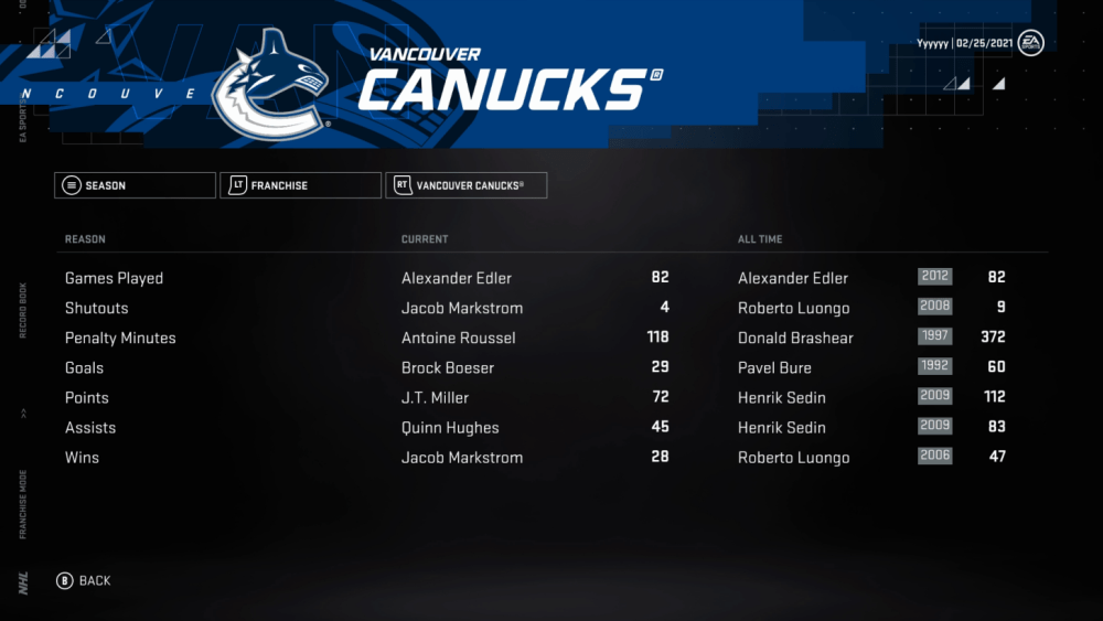 nhl-21-f8