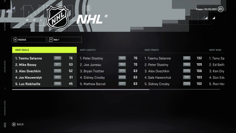 nhl-21-f14