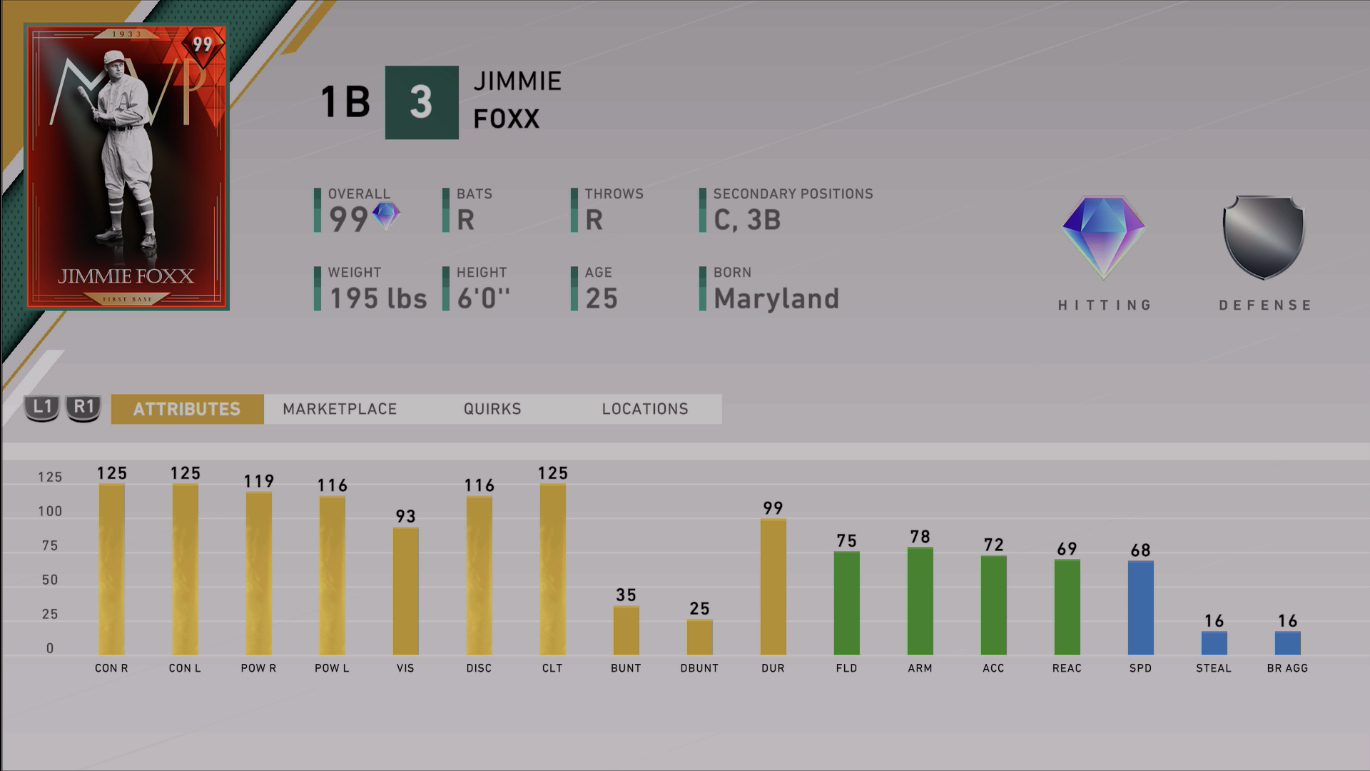 prestige jimmie foxx