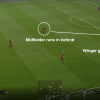 PES 2021 False Winger Strategy