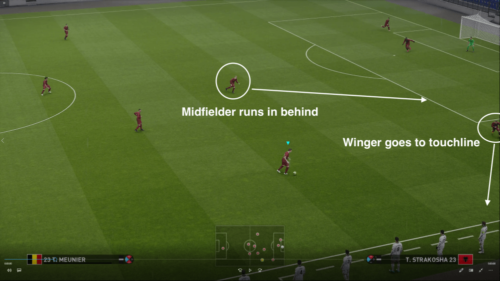 PES 2021 False Winger Strategy