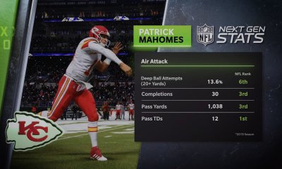 Madden 21 next gen vs. current gen