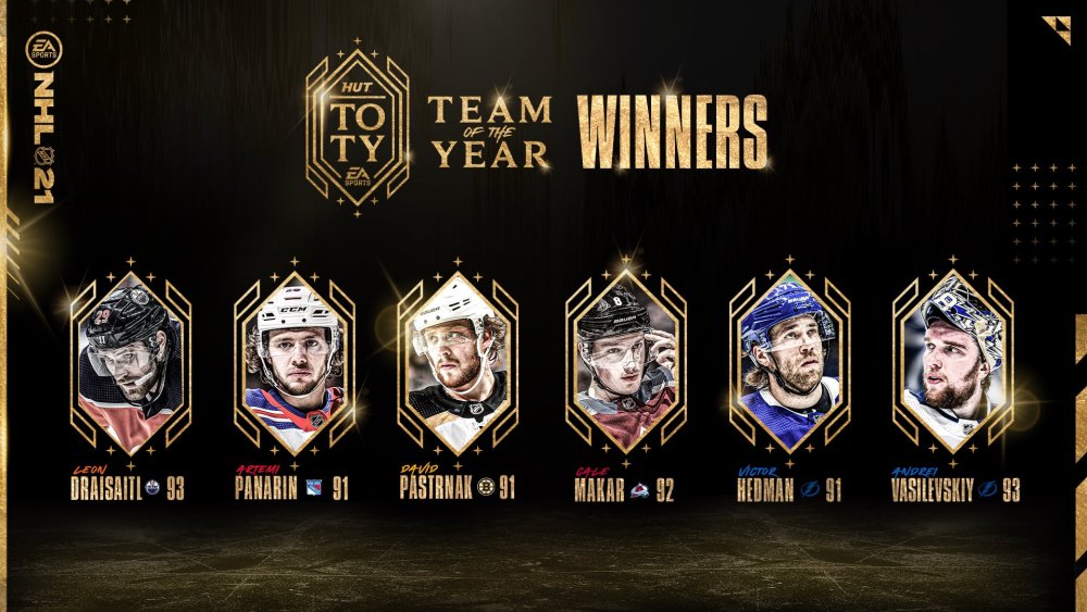 nhl-21-toty