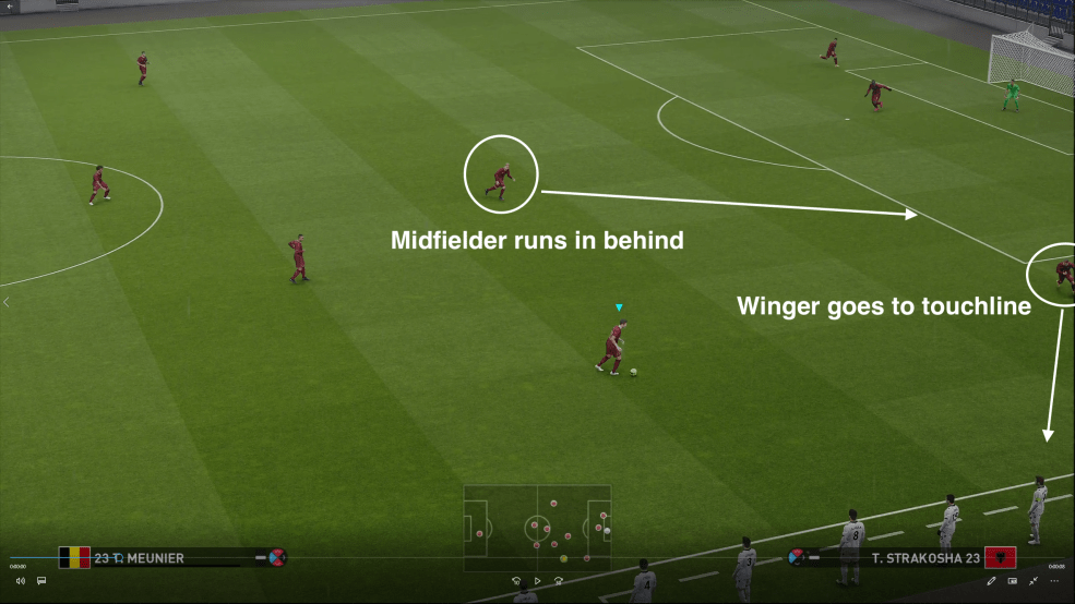 pes 2021 wing rotation strategy guide