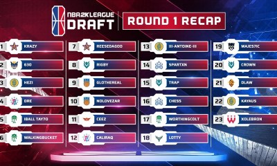 2021 nba 2k league draft