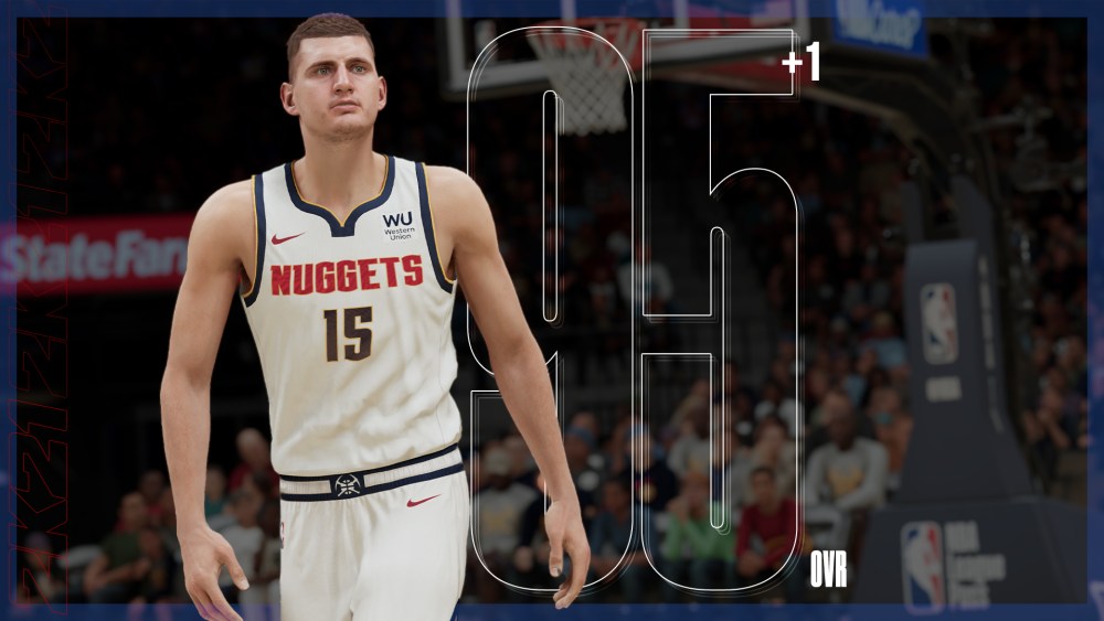 NBA 2K21 Roster Update