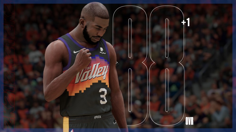 NBA 2K21 Roster Update