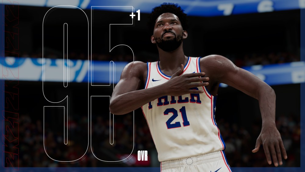 NBA 2K21 Roster Update