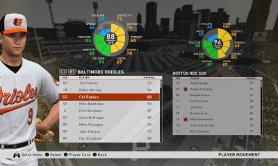 Strat-O-Matic 80s roster