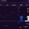 football manager 2021 winter update