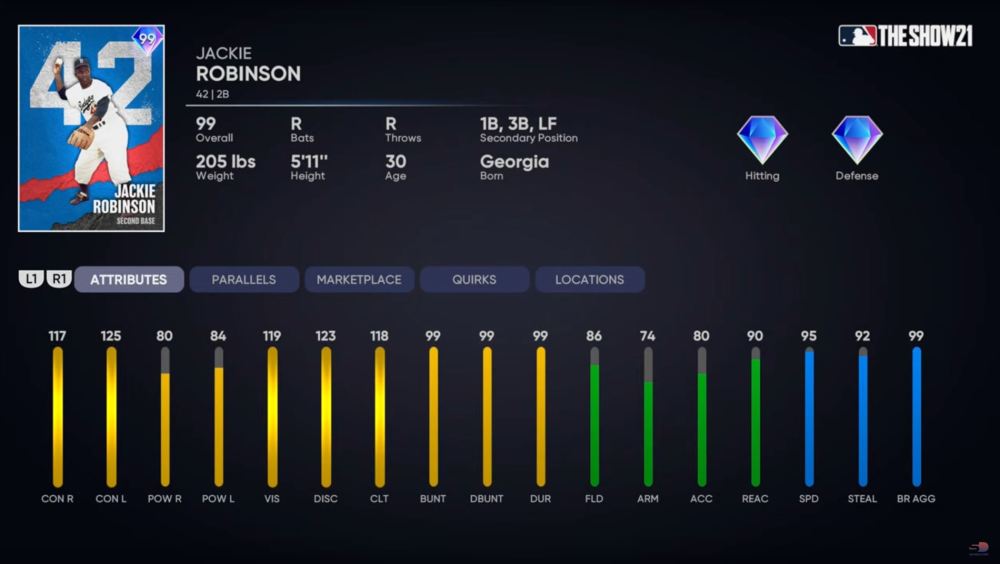 MLB The Show 21 Jackie Robinson