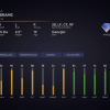 mlb the show 21 headliners set 2 prospect c.j. abrams