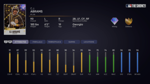 mlb the show 21 headliners set 2 prospect c.j. abrams