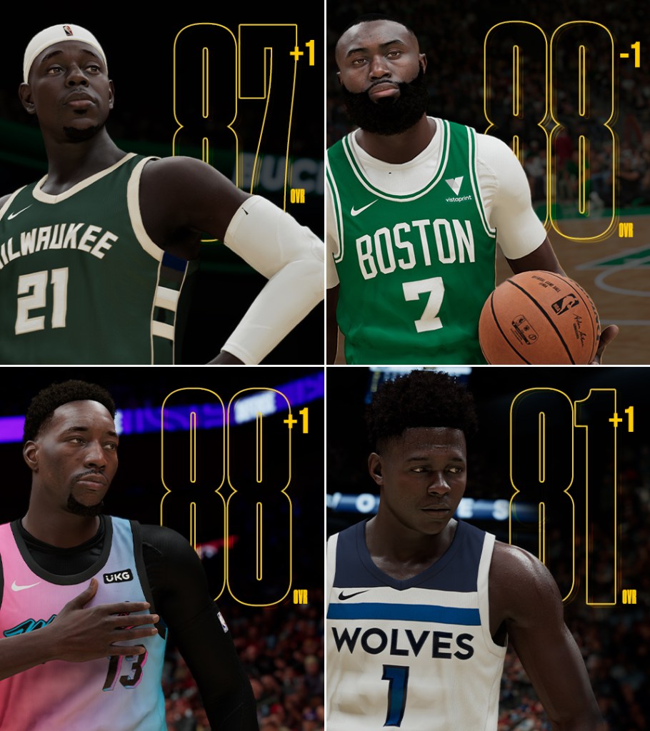 nba 2k21 roster upate 4-8-1