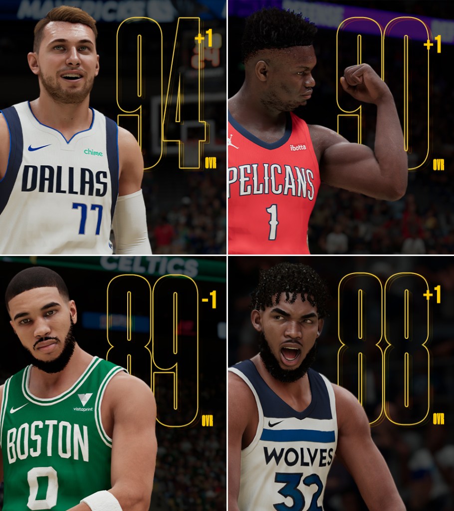 nba 2k21 roster upate 4-8-2