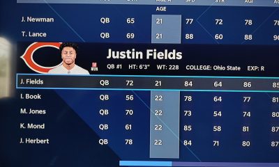 Madden 21 NFL Draft roster