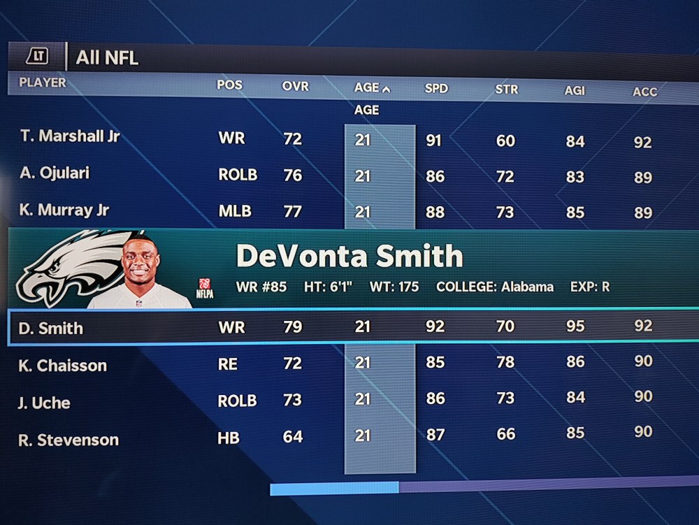 Madden 21 NFL Draft roster