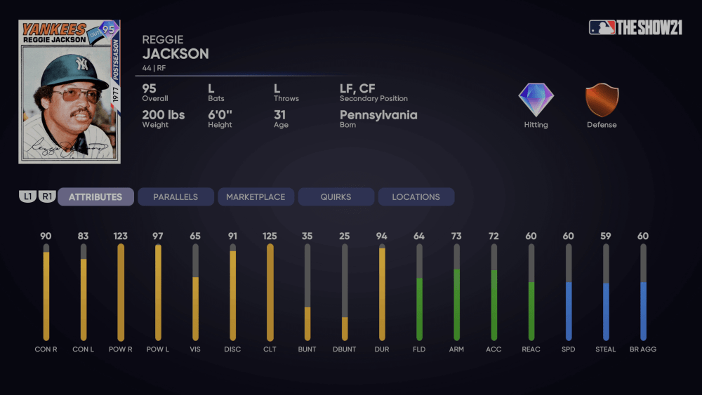 Postseason Reggie Jackson BR