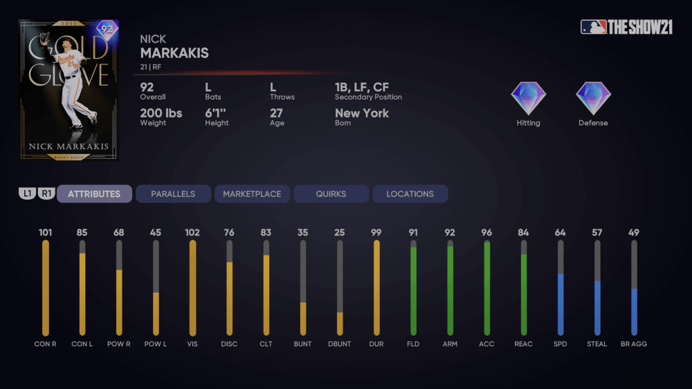 MLB The Show 21 Nick Markakis