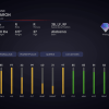 All-Star Hank Aaron Team Affinity Season 2