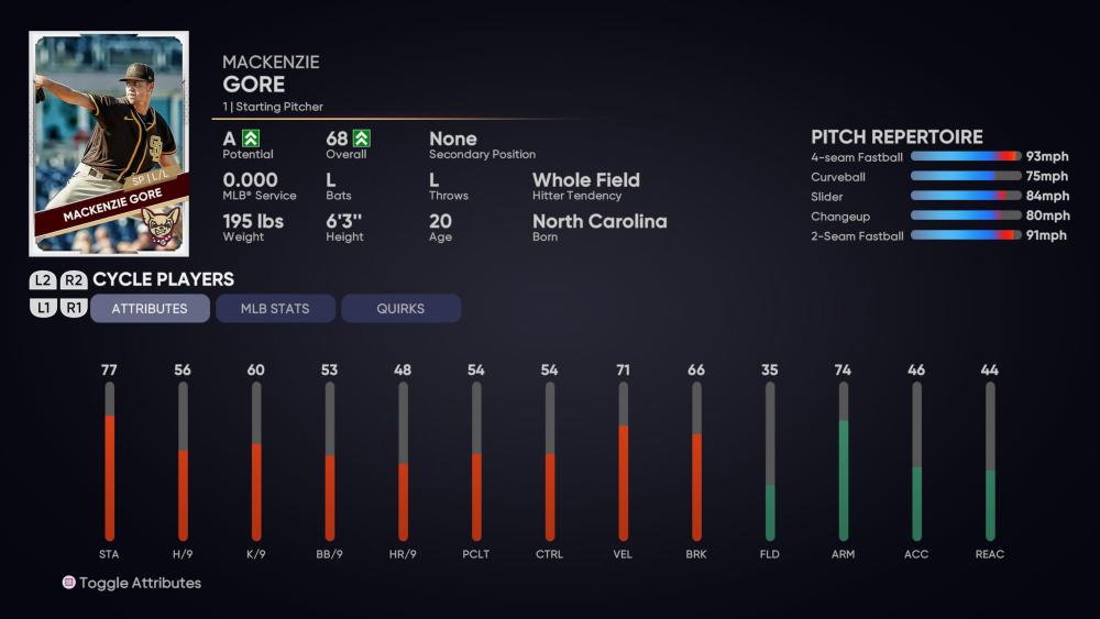 padres franchise mode mlb the show 21