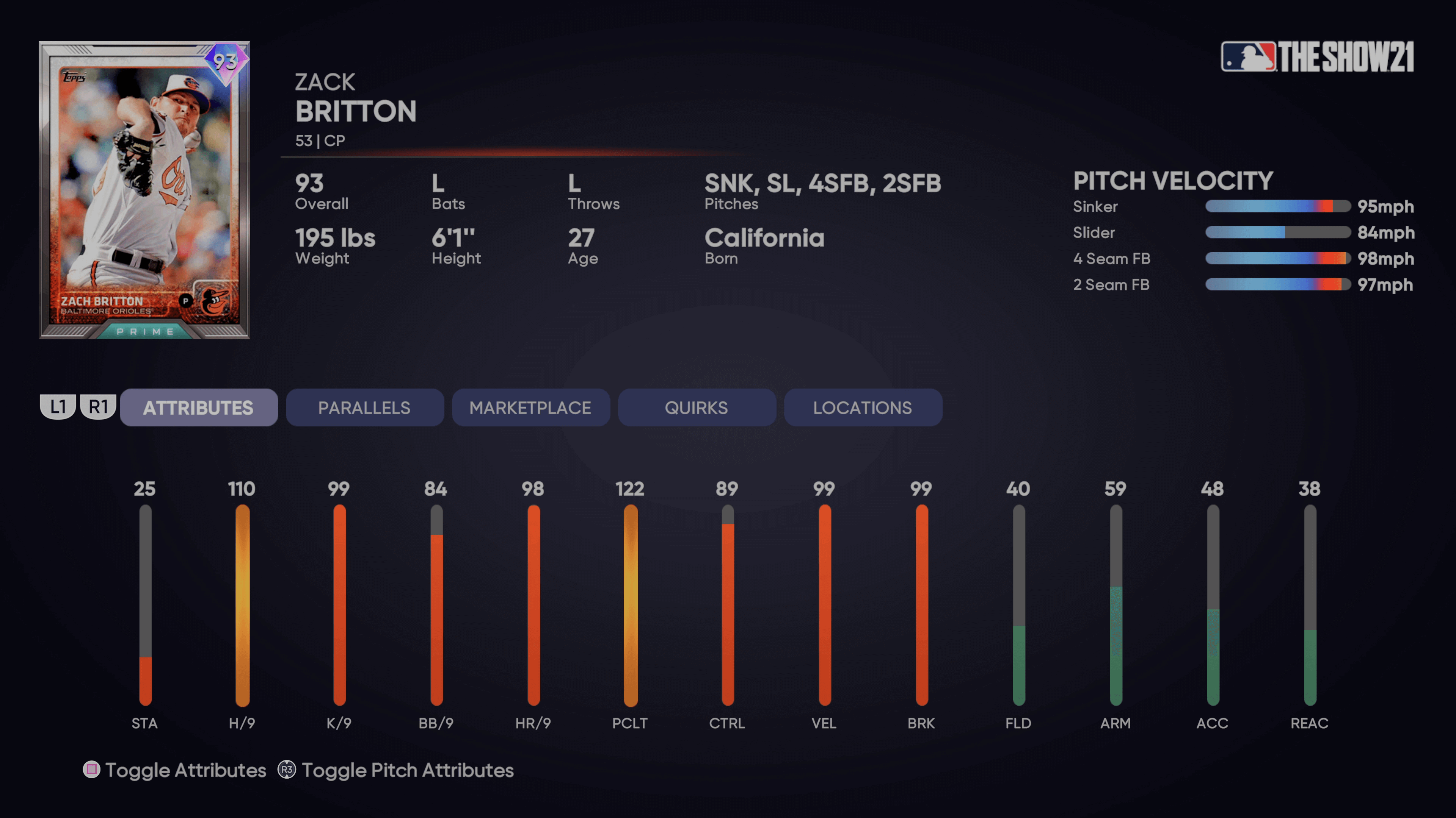 June Daily Moments Program Prime Zach Britton