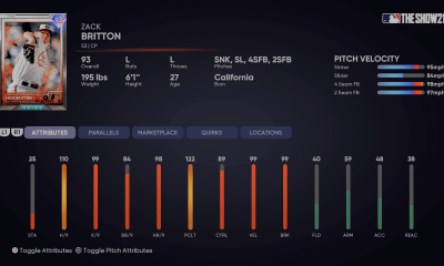 June Daily Moments Program Prime Zach Britton