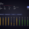 Awards David Justice Ranked Seasons 3