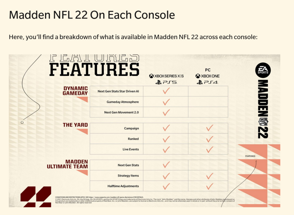 madden 22 pc console