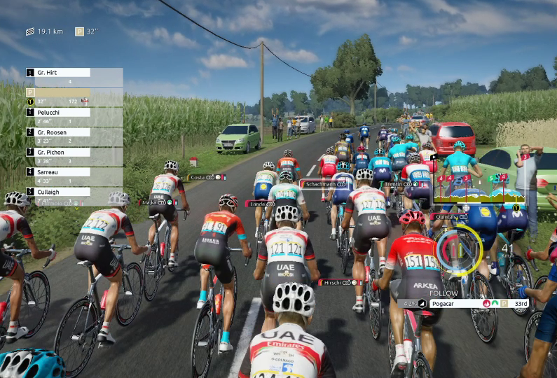 Tour de France 2021 review