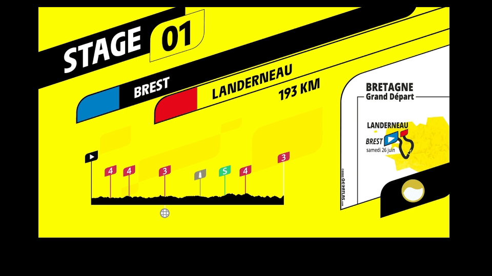 Tour de France 2021 video game