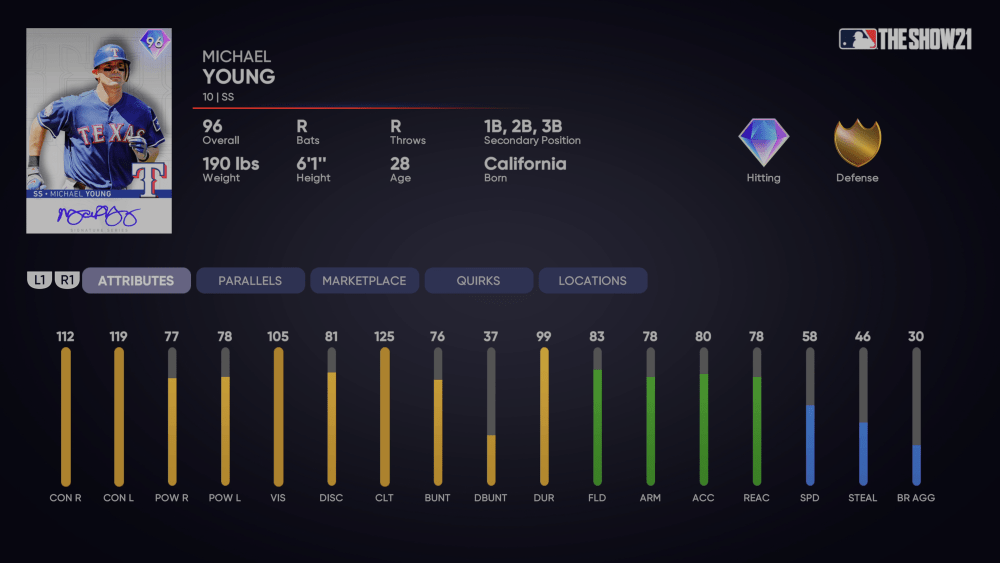 Headliners Set 25 Signature Series Michael Young