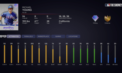 Headliners Set 25 Signature Series Michael Young