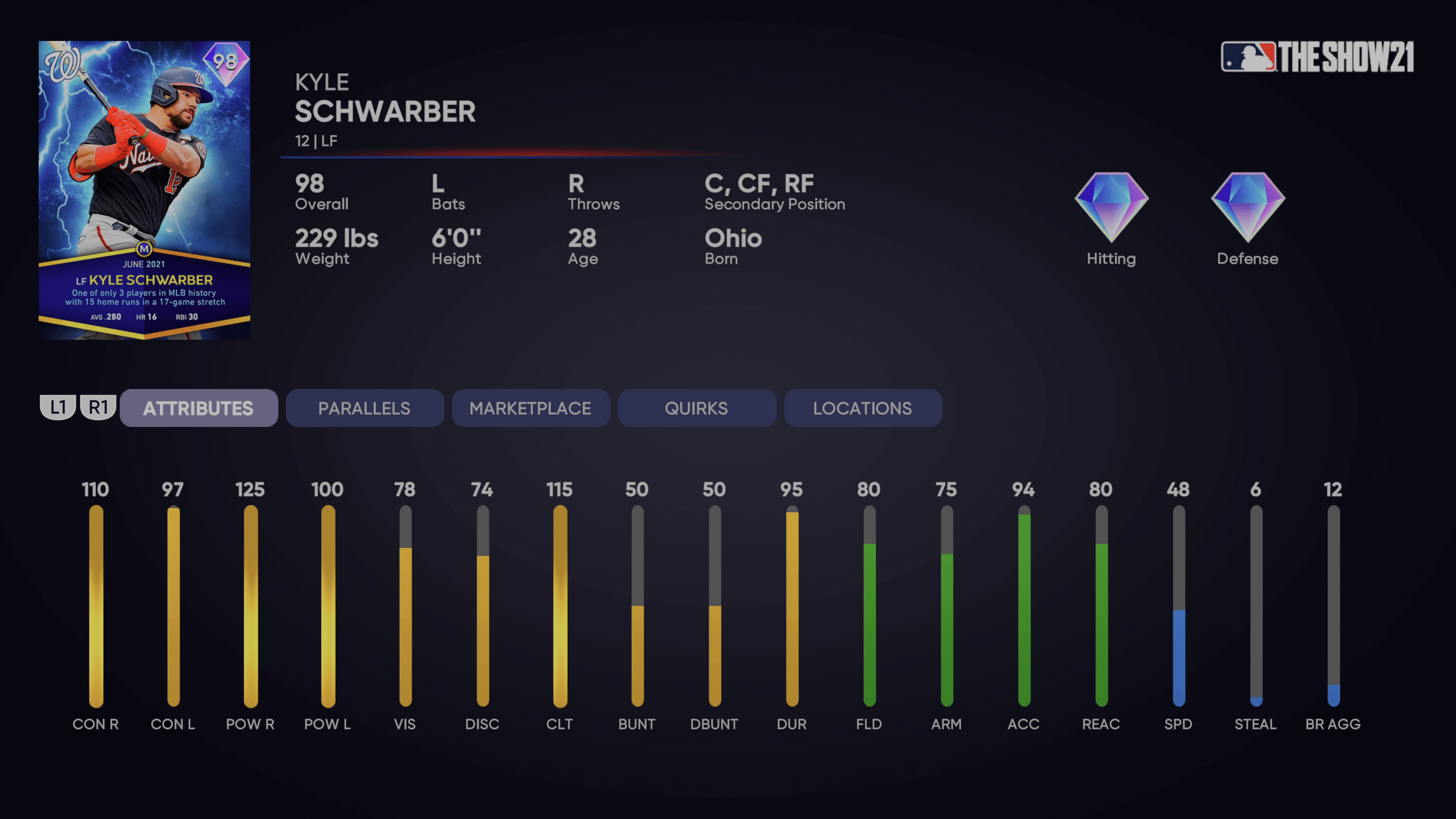 Lightning Kyle Schwarber