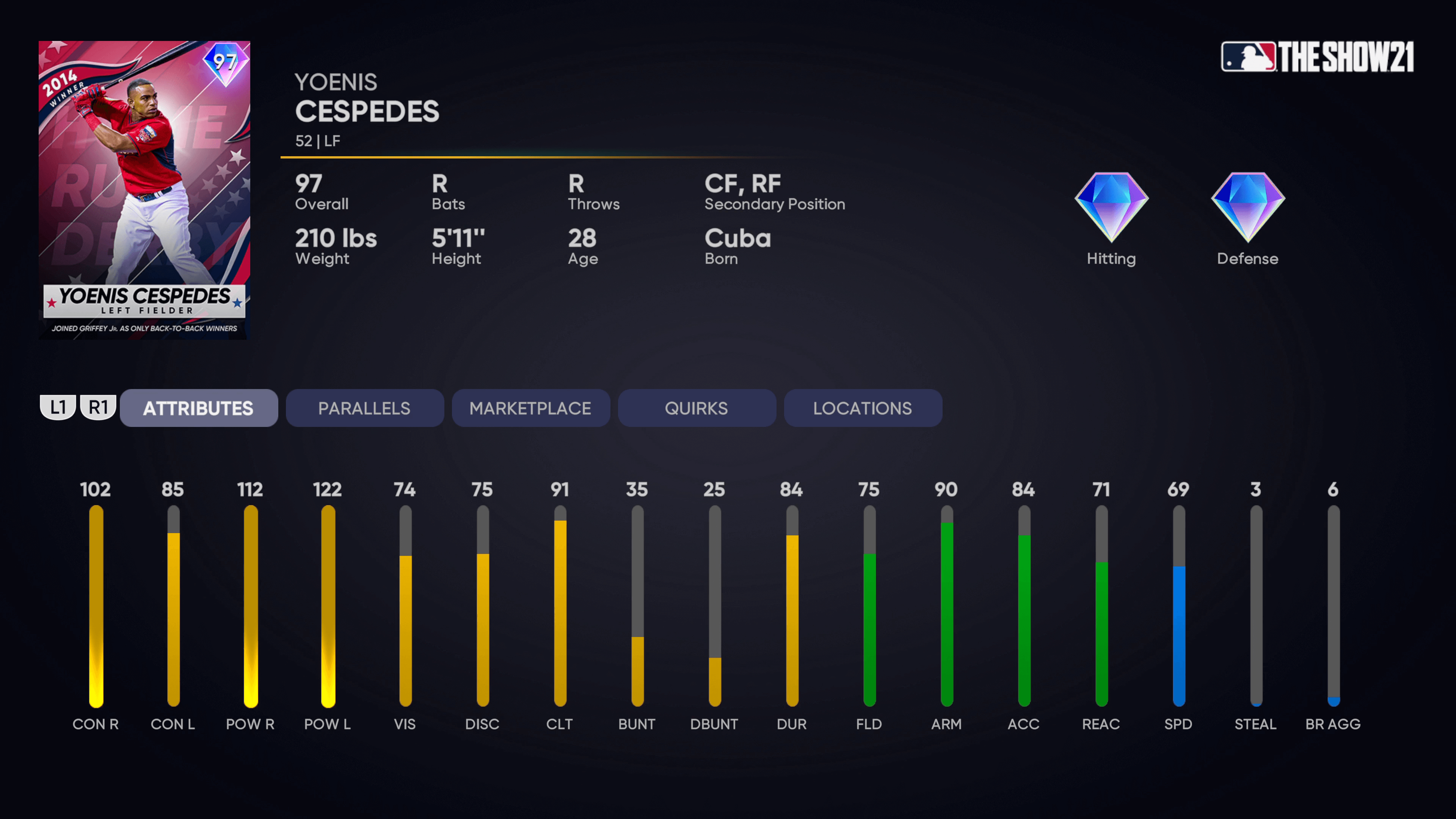 Yoenis Cespedes Moonshot Event