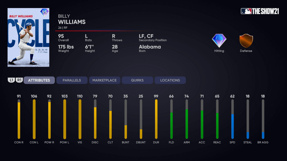 Milestone Billy Williams MLB The Show 21