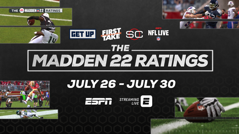 madden 22 player ratings