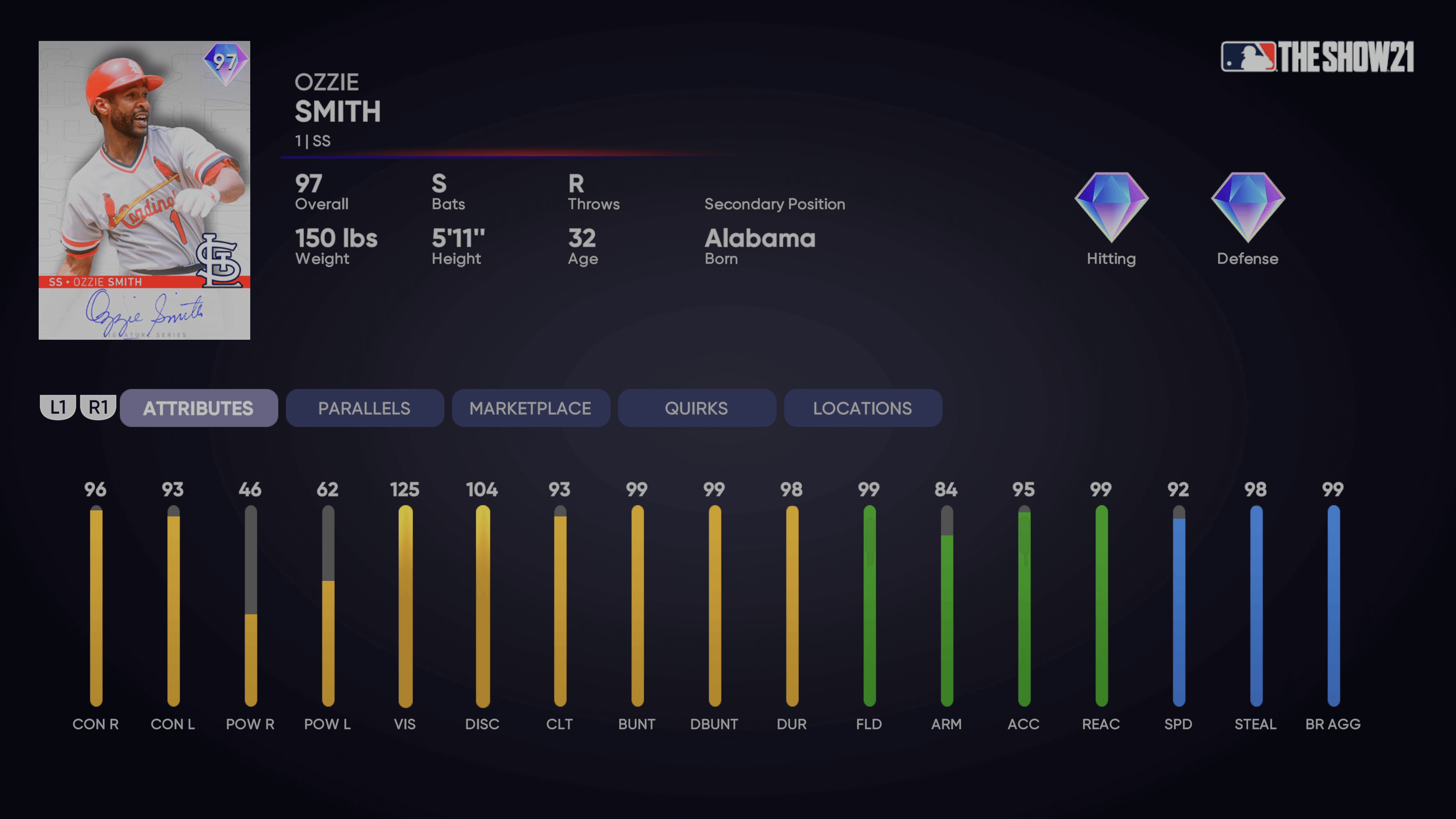 Hard 90 Event Signature Series Ozzie Smith