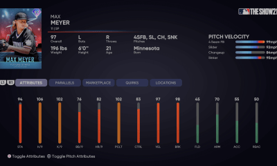 Headliners Set 29 Future Stars Max Meyer